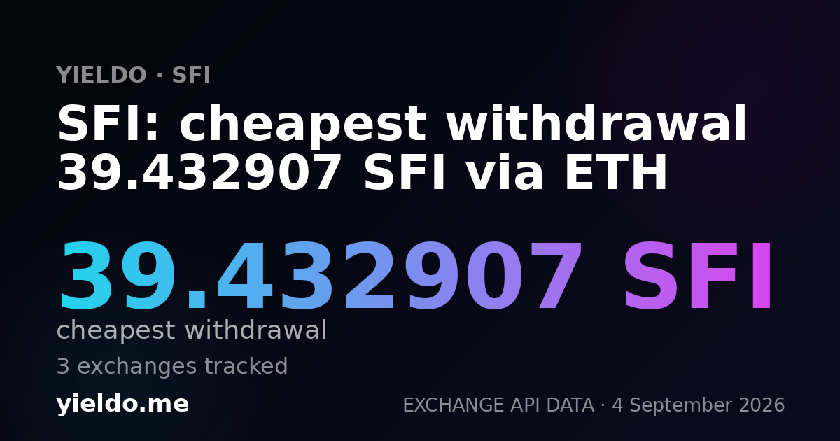 SFI: cheapest withdrawal 39.432907 SFI via ETH