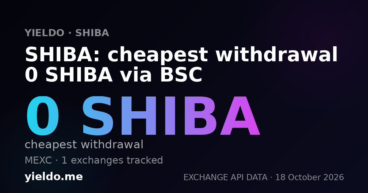 SHIBA: cheapest withdrawal 0 SHIBA via BSC