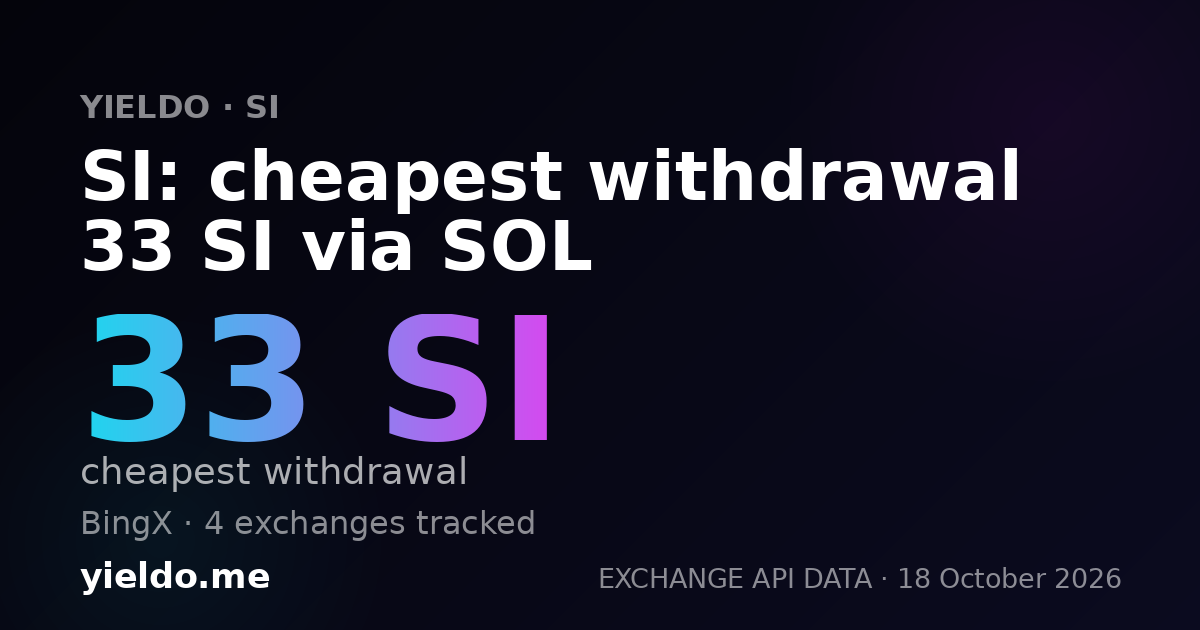 SI: cheapest withdrawal 33 SI via SOL