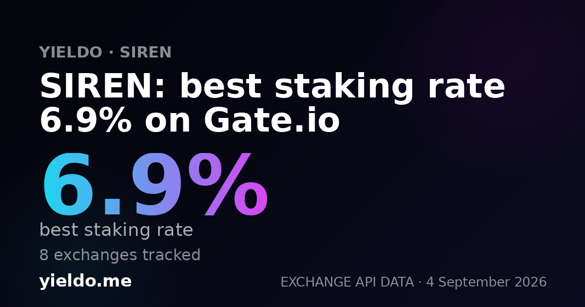 SIREN: best staking rate 6.9% on Gate.io