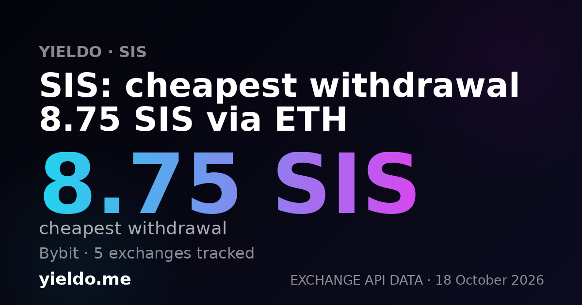 SIS: cheapest withdrawal 8.75 SIS via ETH