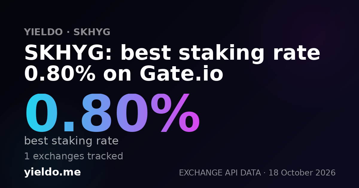 SKHYG: best staking rate 0.80% on Gate.io