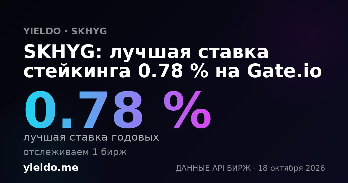 SKHYG: лучшая ставка стейкинга 0.80 % на Gate.io