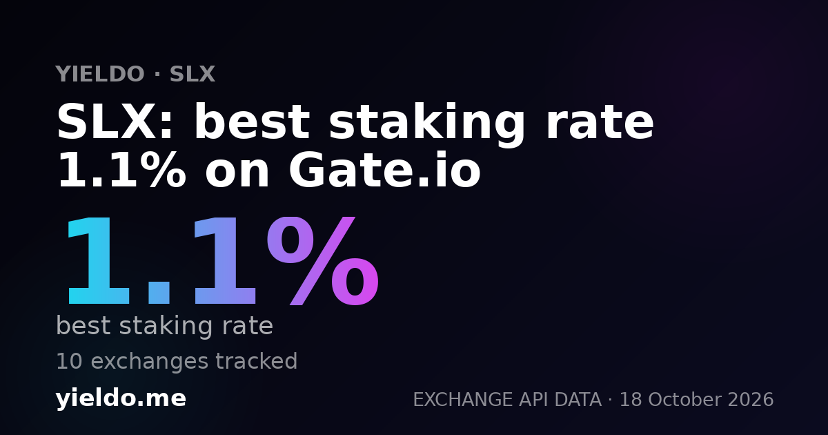 SLX: best staking rate 1.0% on Bitget