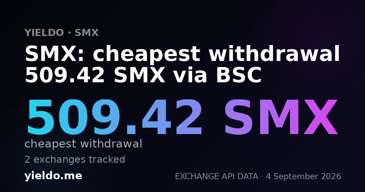 SMX: cheapest withdrawal 509.42 SMX via BSC