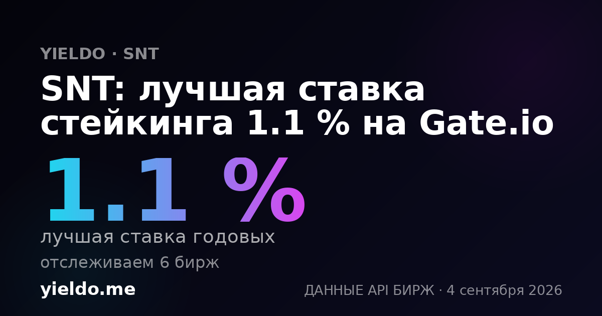 SNT: лучшая ставка стейкинга 1.1 % на Gate.io