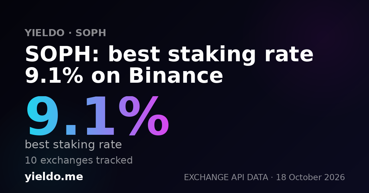 SOPH: best staking rate 9.1% on Binance