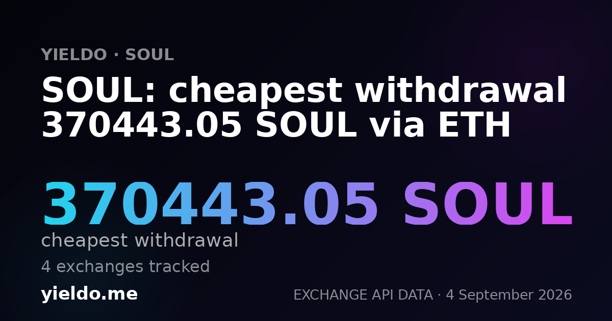 SOUL: cheapest withdrawal 370443.05 SOUL via ETH