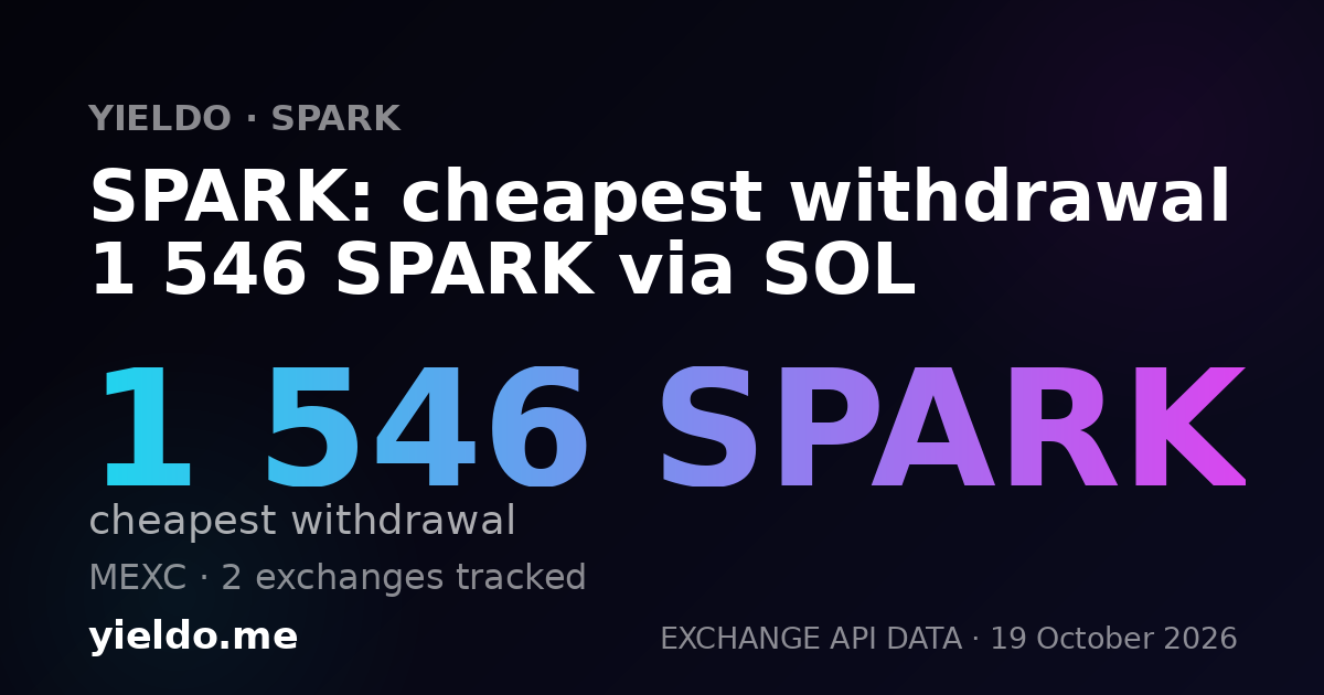 SPARK: cheapest withdrawal 1 546 SPARK via SOL