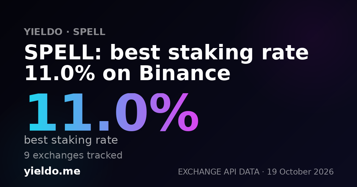SPELL: best staking rate 11.0% on Binance