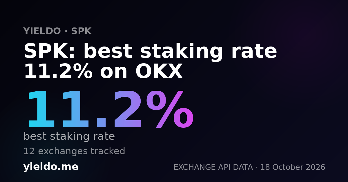 SPK: best staking rate 11.2% on OKX