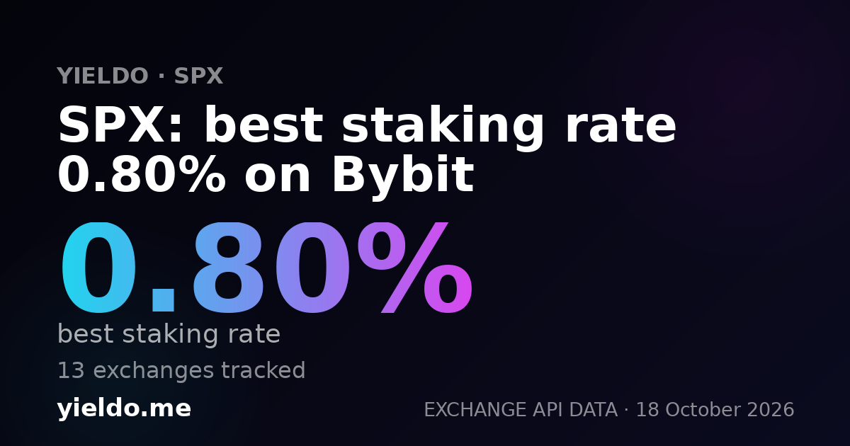 SPX: best staking rate 0.80% on Bybit