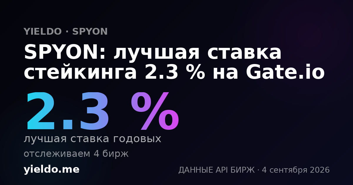 SPYON: лучшая ставка стейкинга 2.3 % на Gate.io