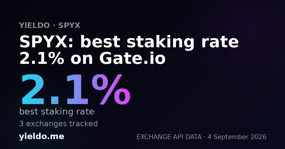 SPYX: best staking rate 2.1% on Gate.io