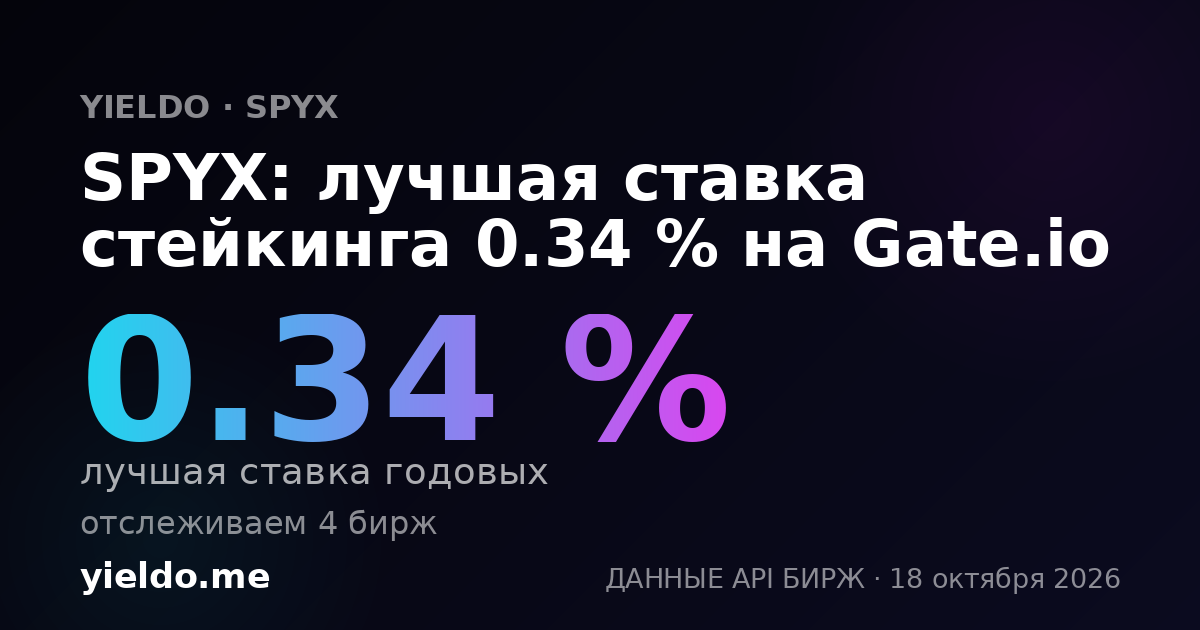 SPYX: лучшая ставка стейкинга 0.34 % на Gate.io