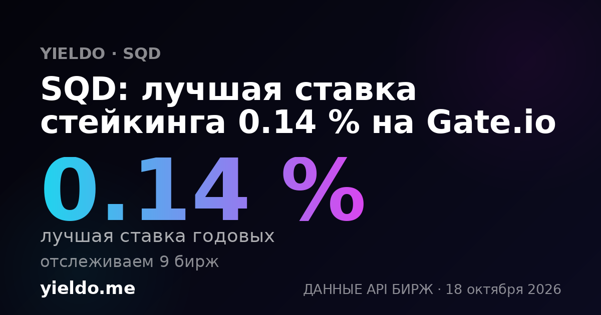 SQD: лучшая ставка стейкинга 0.14 % на Gate.io