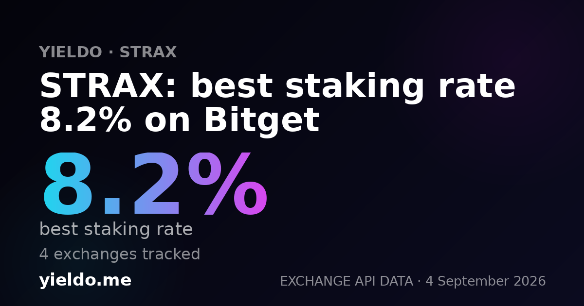 STRAX: best staking rate 8.6% on Bitget