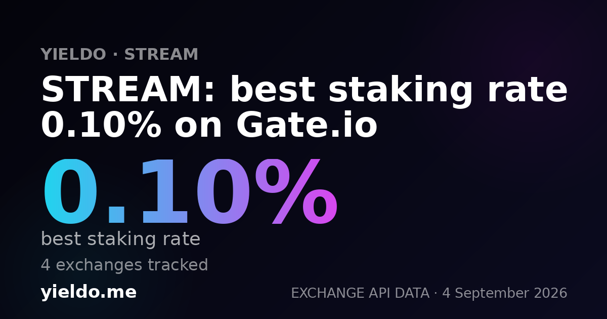 STREAM: best staking rate 0.10% on Gate.io