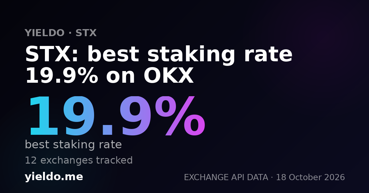 STX: best staking rate 19.9% on OKX