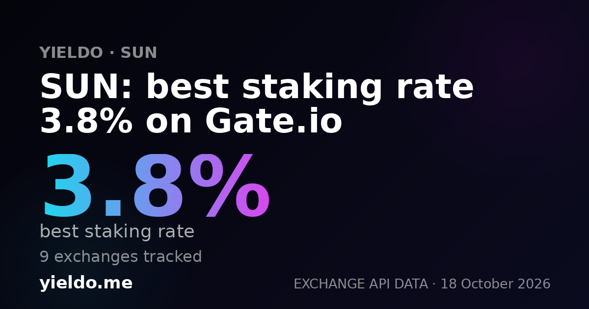 SUN: best staking rate 3.8% on Gate.io