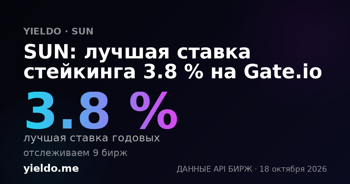 SUN: лучшая ставка стейкинга 3.8 % на Gate.io