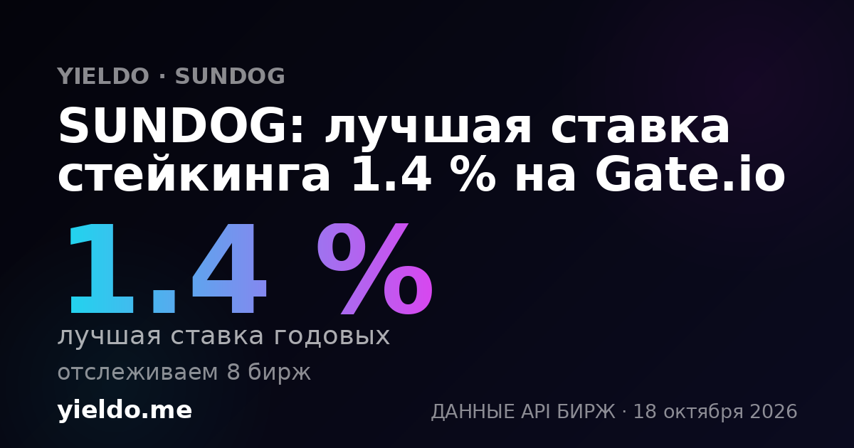 SUNDOG: лучшая ставка стейкинга 1.5 % на Gate.io