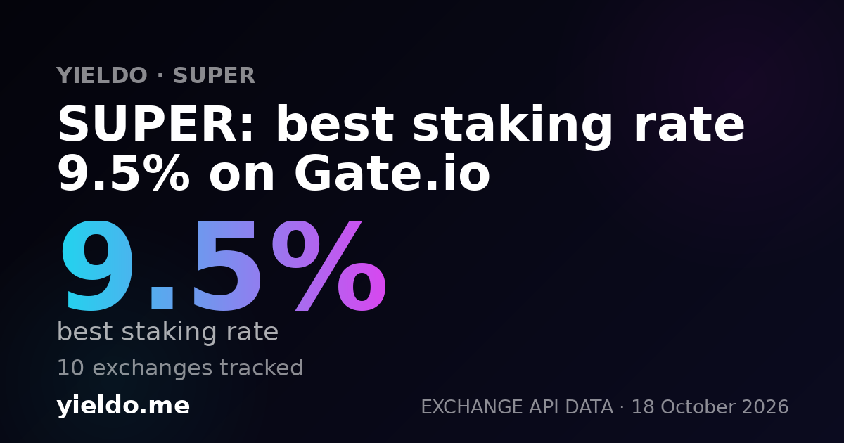 SUPER: best staking rate 11.7% on Gate.io