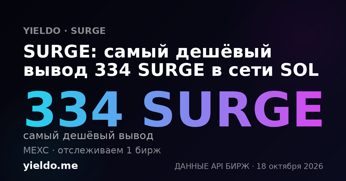 SURGE: самый дешёвый вывод 334 SURGE в сети SOL