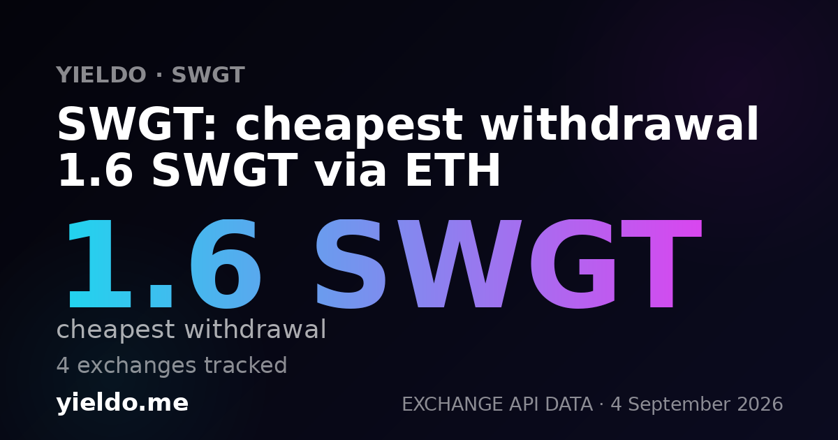 SWGT: cheapest withdrawal 1.6 SWGT via ETH