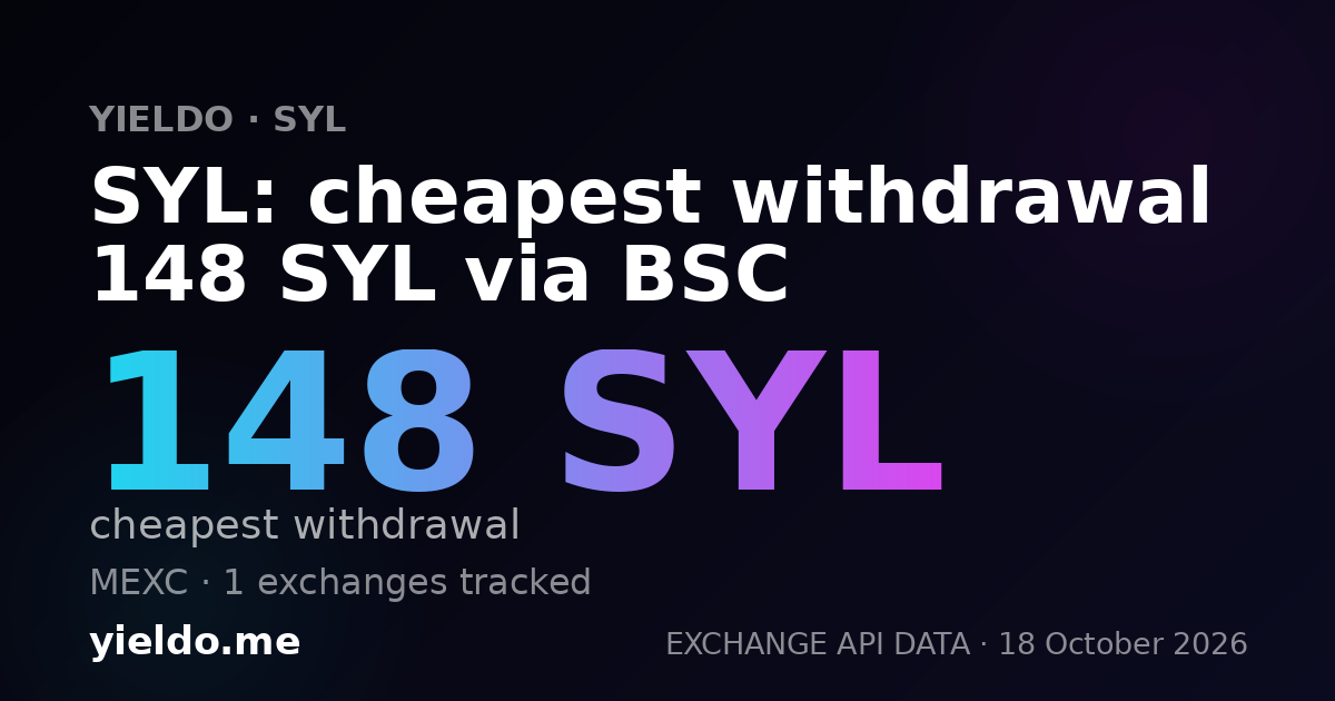 SYL: cheapest withdrawal 148 SYL via BSC