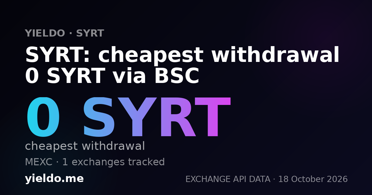 SYRT: cheapest withdrawal 0 SYRT via BSC