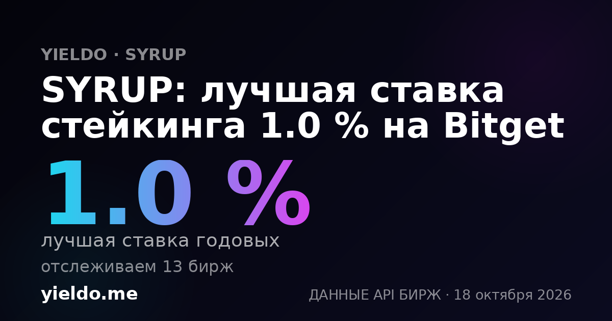 SYRUP: лучшая ставка стейкинга 1.0 % на Bitget