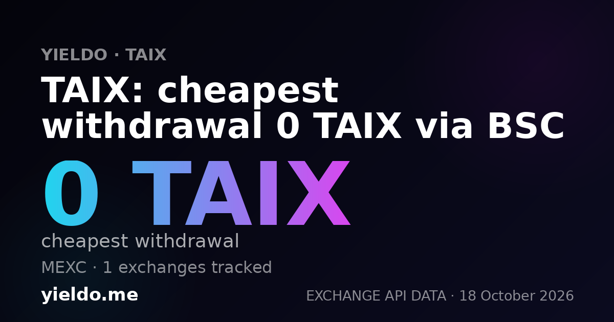 TAIX: cheapest withdrawal 0 TAIX via BSC