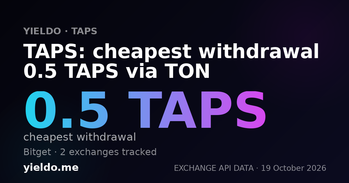 TAPS: cheapest withdrawal 0.5 TAPS via TON