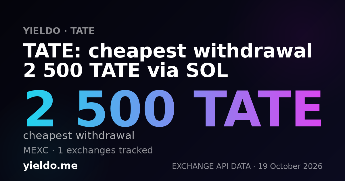 TATE: cheapest withdrawal 2 500 TATE via SOL