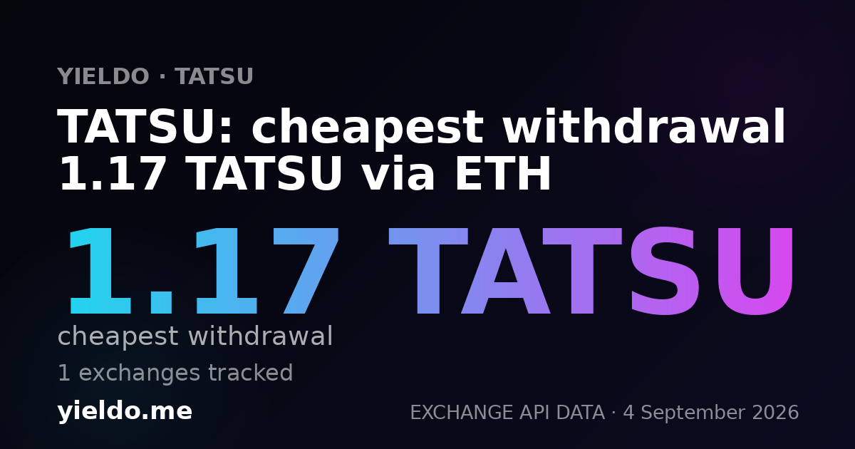 TATSU: cheapest withdrawal 1.17 TATSU via ETH