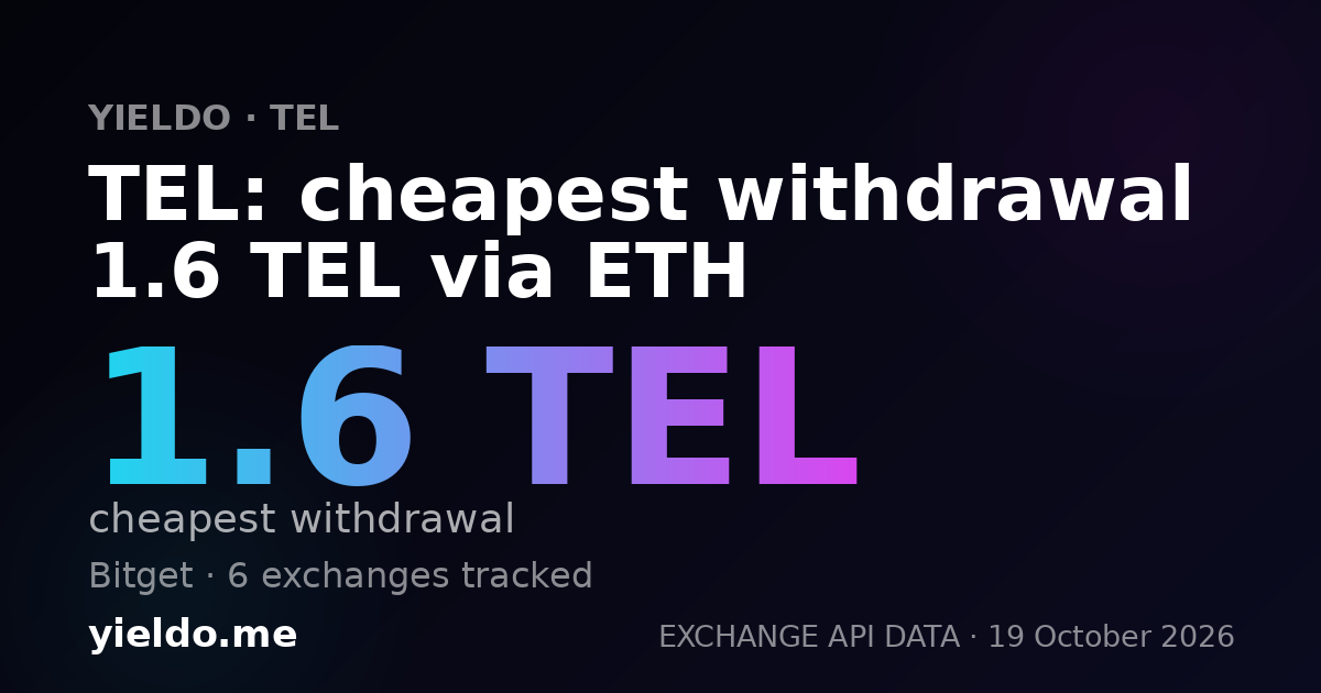 TEL: cheapest withdrawal 1.6 TEL via ETH