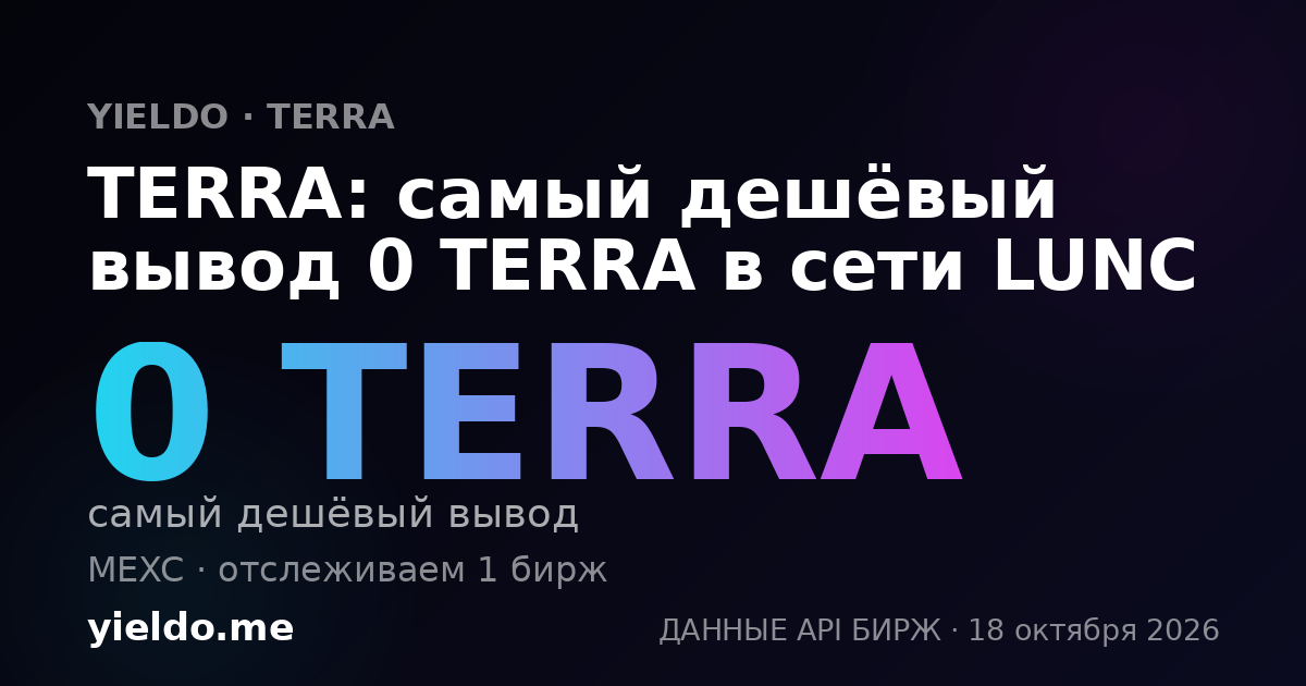 TERRA: самый дешёвый вывод 0 TERRA в сети LUNC
