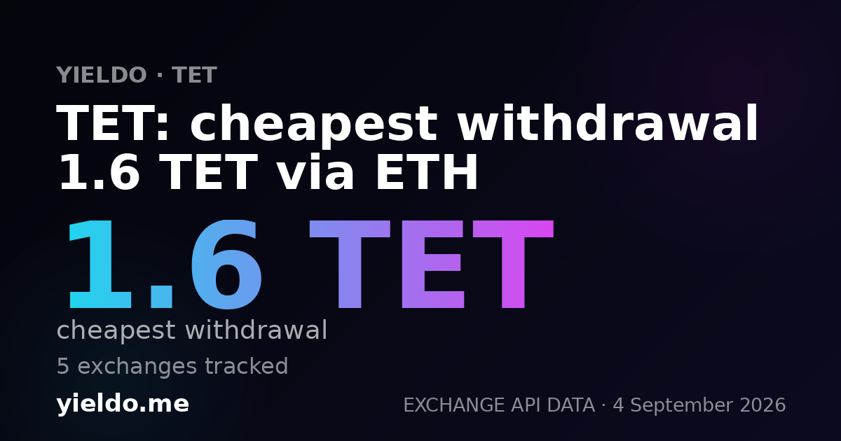 TET: cheapest withdrawal 1.6 TET via ETH