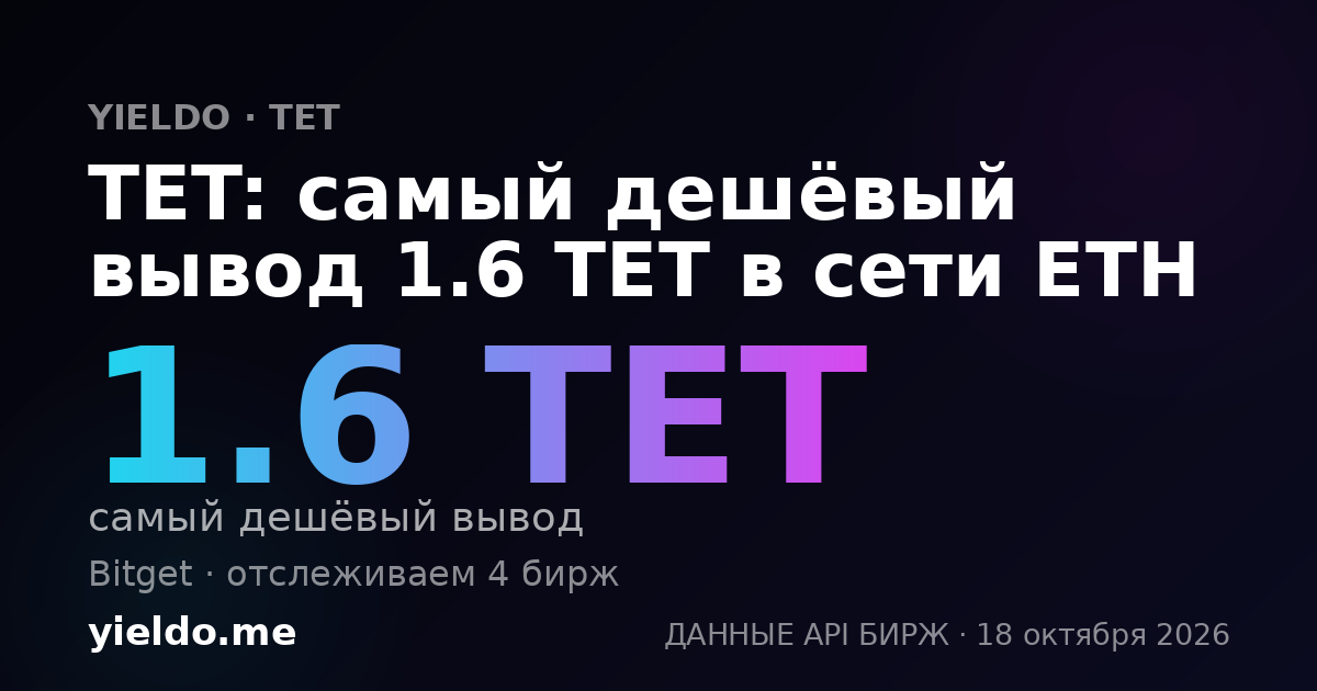TET: самый дешёвый вывод 1.6 TET в сети ETH
