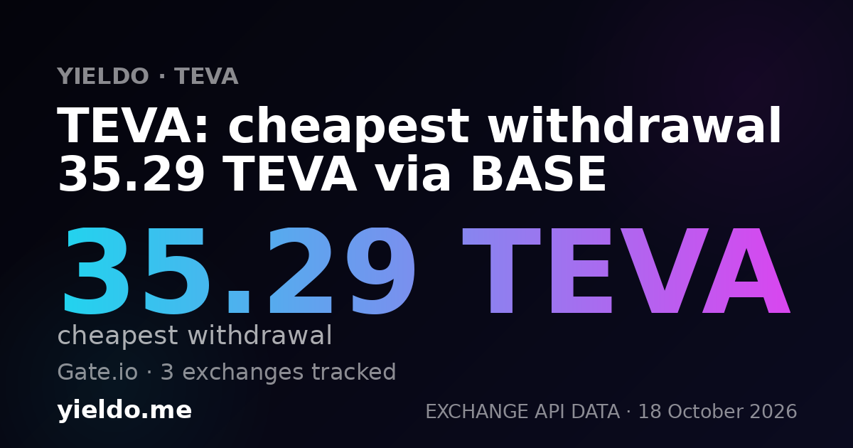 TEVA: cheapest withdrawal 39.37 TEVA via BASE