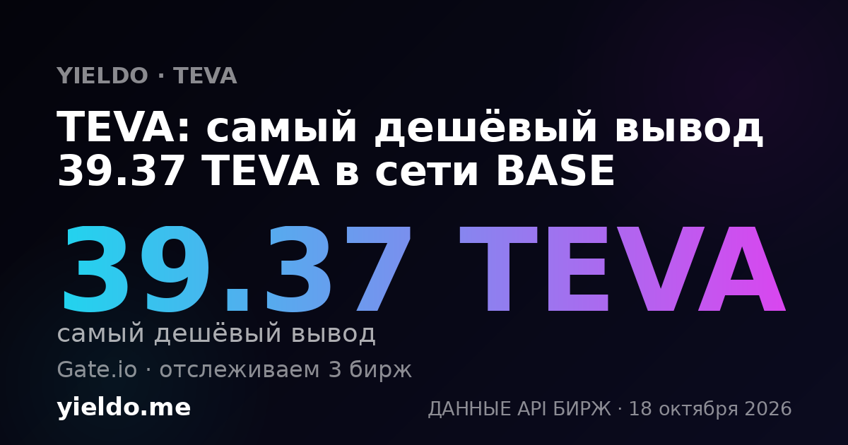TEVA: самый дешёвый вывод 39.37 TEVA в сети BASE