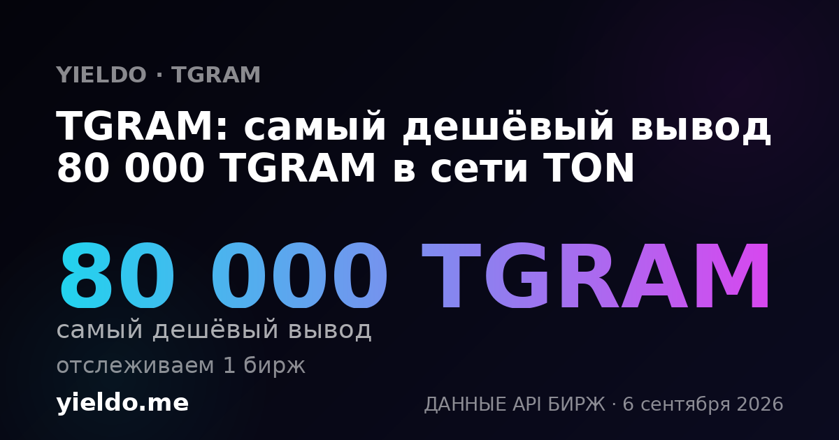 TGRAM: самый дешёвый вывод 80 000 TGRAM в сети TON