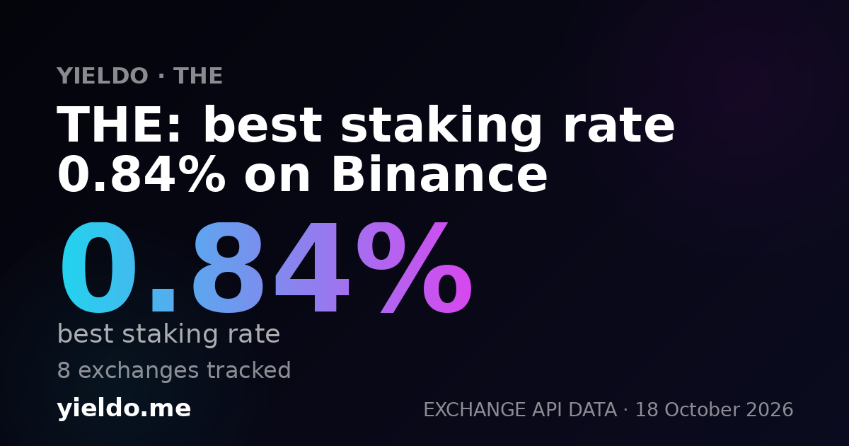 THE: best staking rate 0.84% on Binance