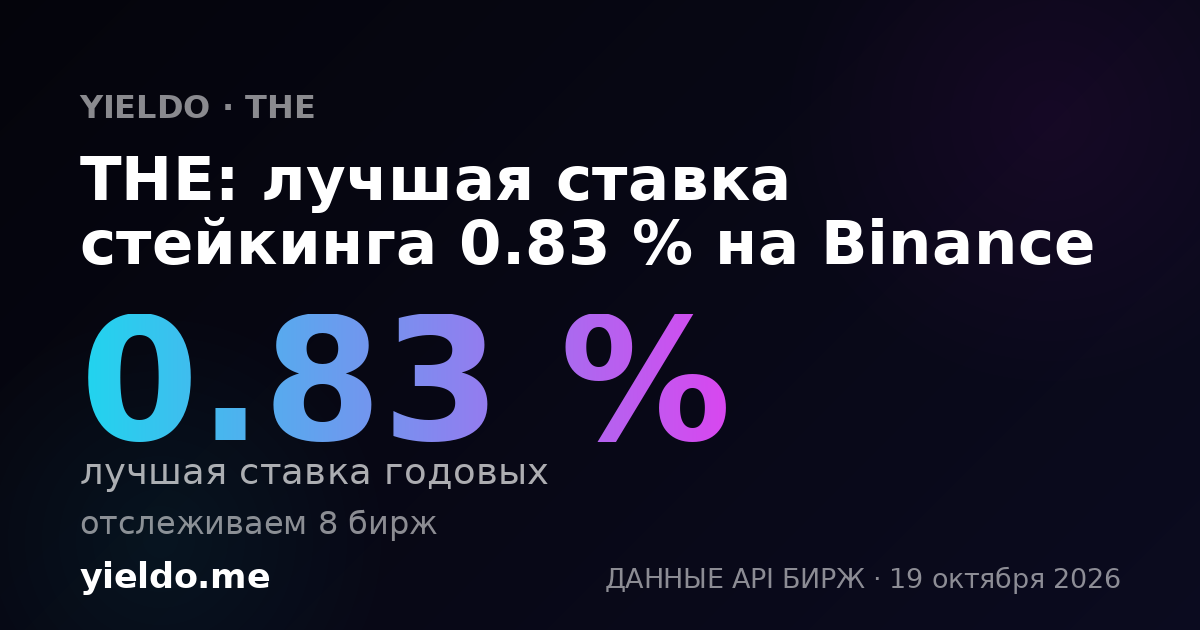 THE: лучшая ставка стейкинга 0.83 % на Binance