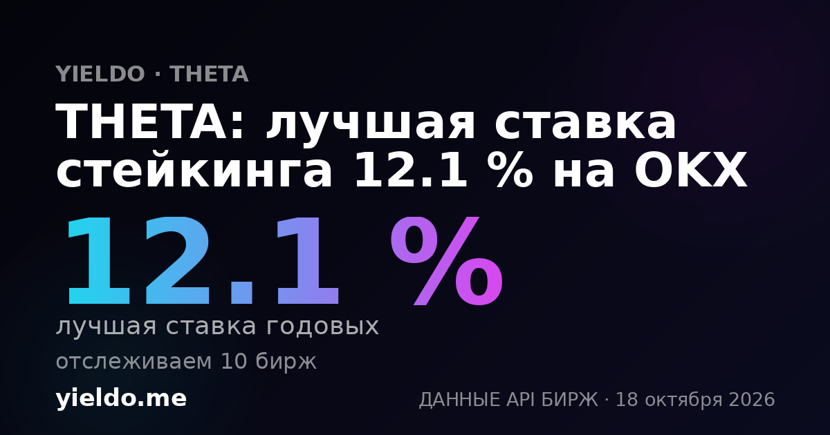THETA: лучшая ставка стейкинга 12.1 % на OKX
