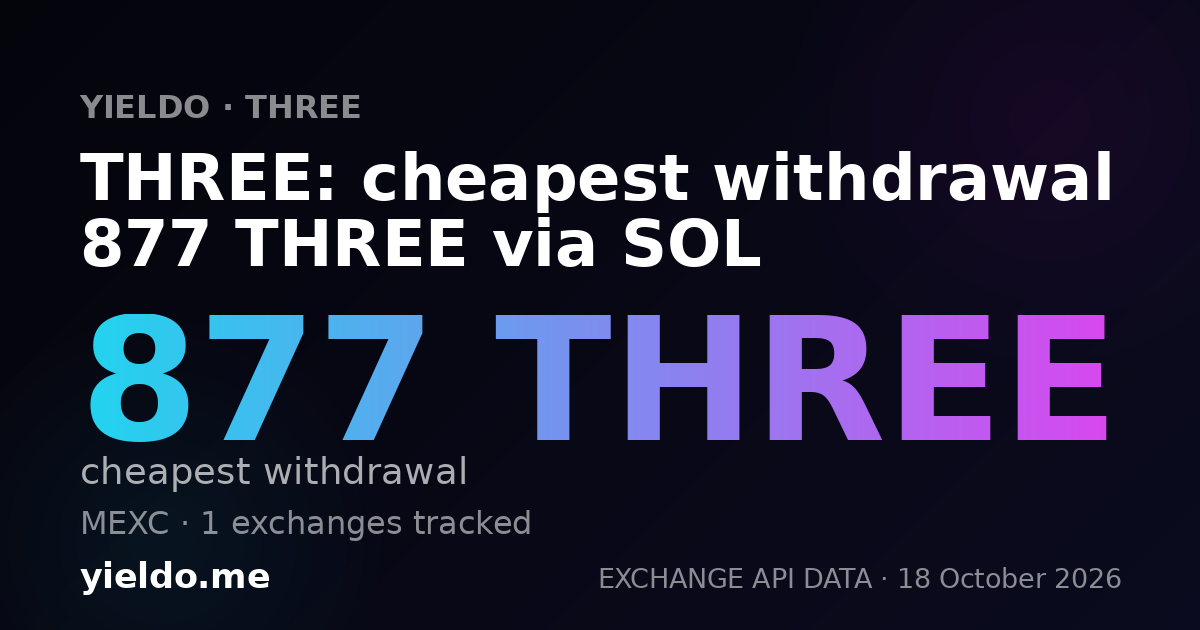 THREE: cheapest withdrawal 877 THREE via SOL