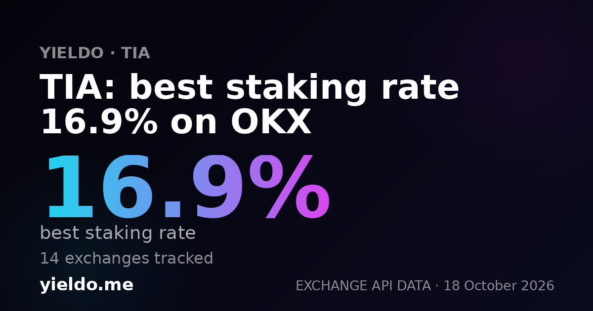TIA: best staking rate 17.1% on OKX