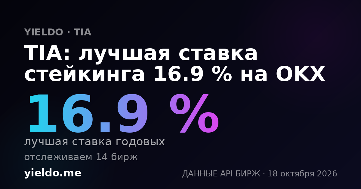 TIA: лучшая ставка стейкинга 16.9 % на OKX