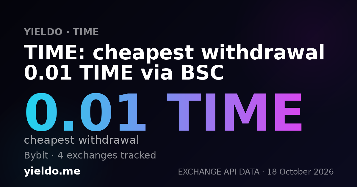 TIME: cheapest withdrawal 0.01 TIME via BSC